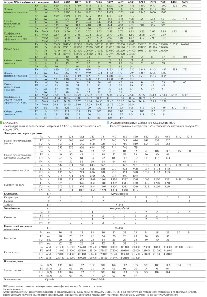 NSM 1402-9603 F 5.jpg