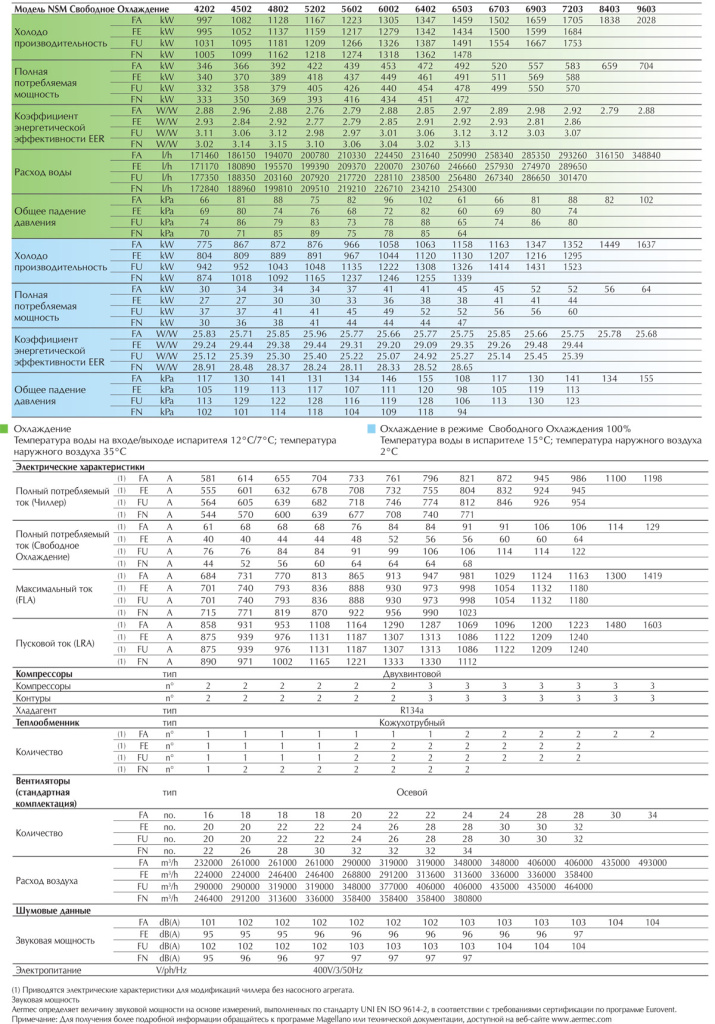 NSM 1402-9603 F 3.jpg